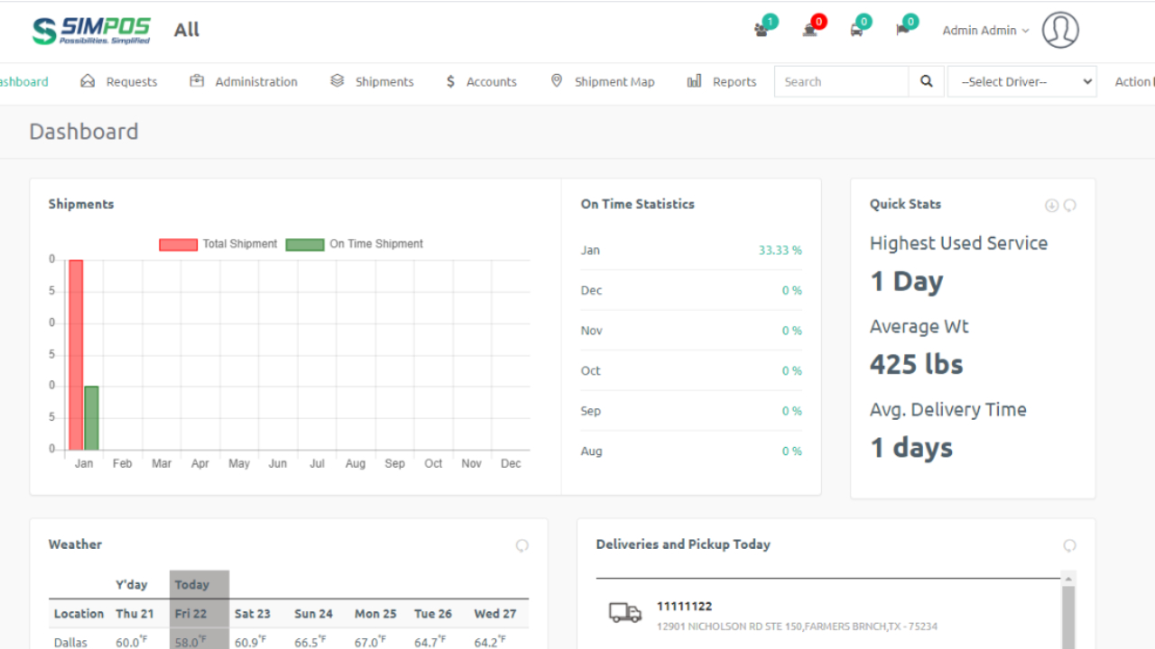 Delivery Management System image